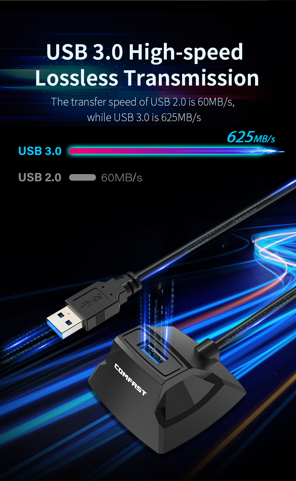Comfast CF-U318 USB 3.0 cavo di prolunga base cavo di prolunga ad alta velocità da 1.2M per ripetitore ripetitore Extender per adattatore wifi usb