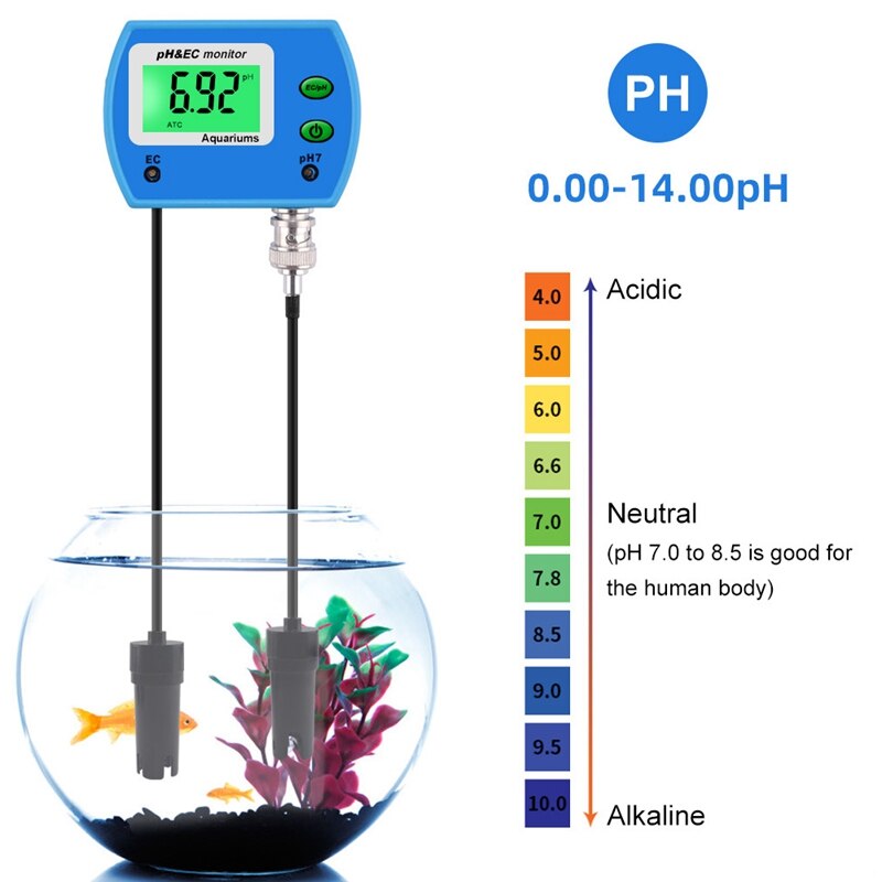 Digital LCD Online PH TEMP Meter Acidimeter Aquarium Drinking Water Monitor 0.01 PH Electrode Analyzer EU Plug