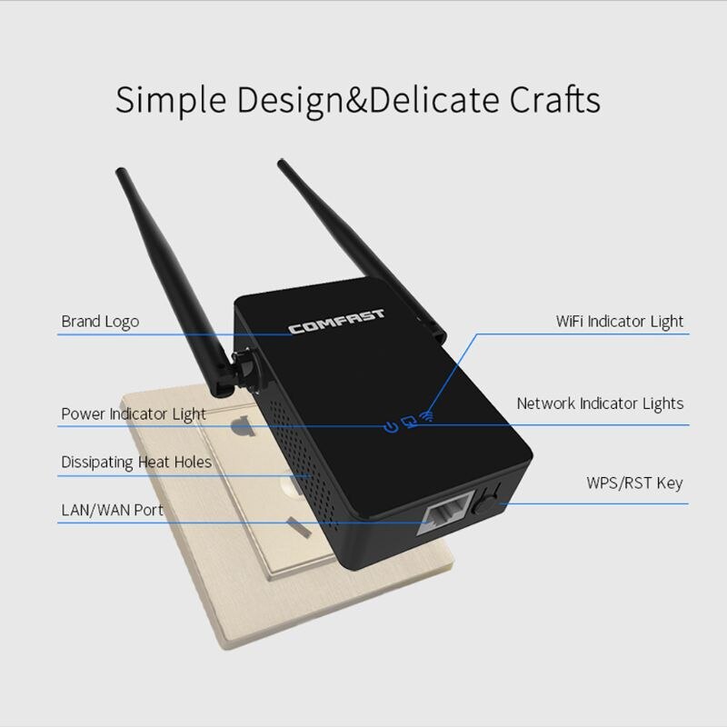 Comfast-repetidor de señal WIFI inalámbrico CF-WR302S, antena de 300M, 10dBi, 802.11N/B/G, extensor de rango Roteador