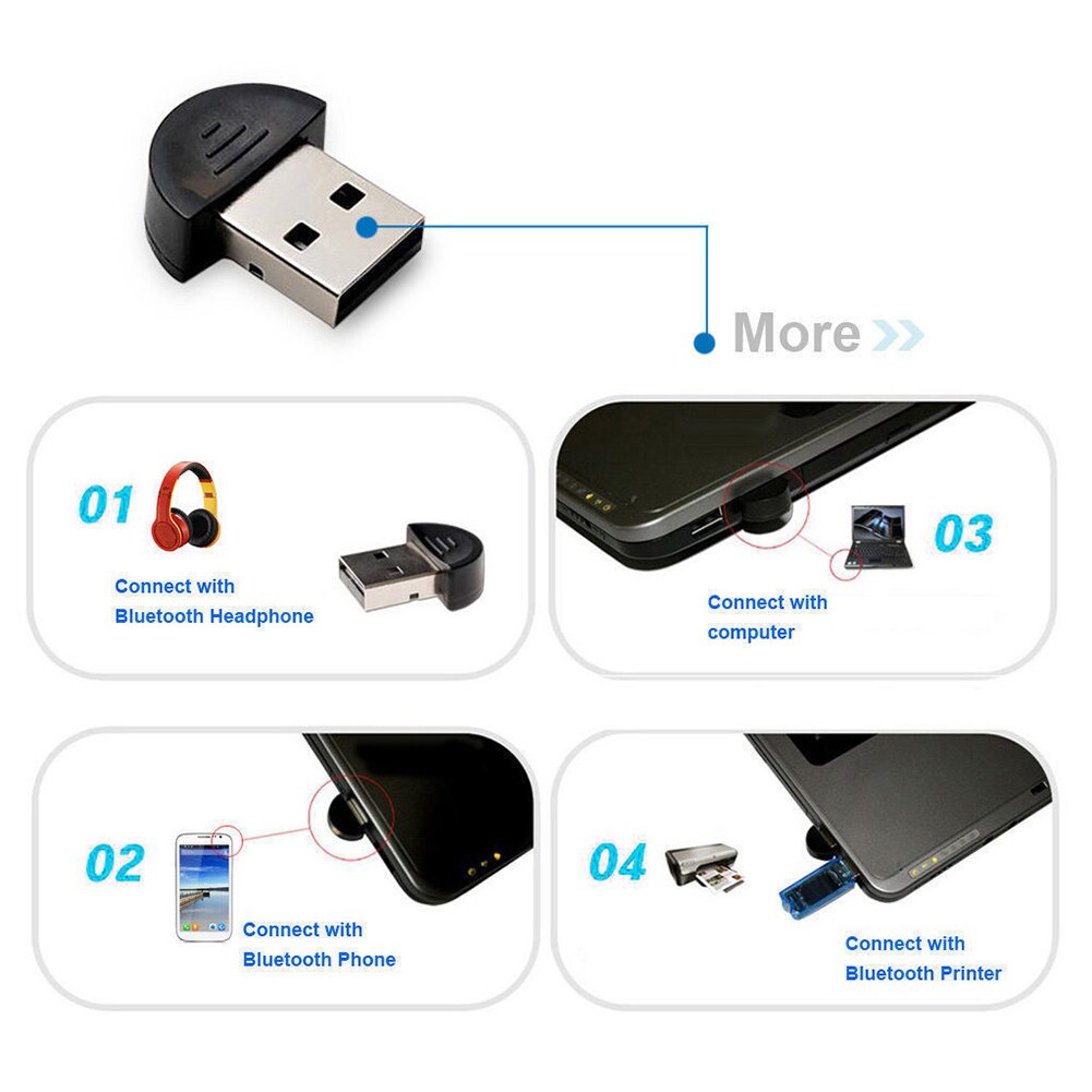 Mini USB Bluetooth V2.0 Dongle Adapter Draadloze Ontvanger voor PC Laptop Computer