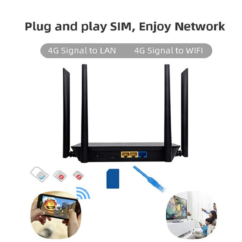 Yizloao Lte 3G 4G Wifi Routers Lan-Poort Cpe Ondersteuning-Sim-Kaart Antennes 300Mbps unlocked Draagbare Fdd Draadloze Router Hotspot