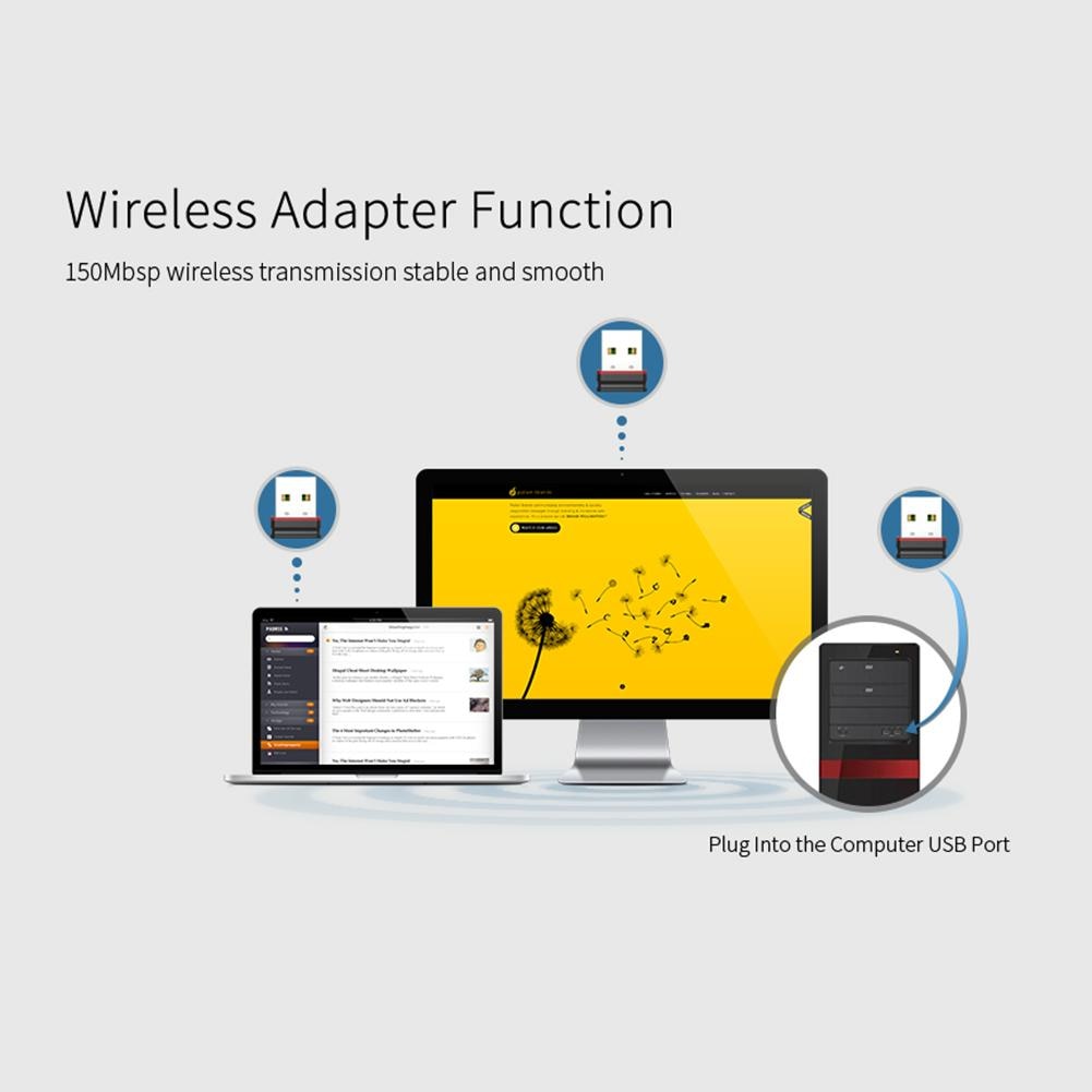 Comfast CF-WU810N 150Mbps Wireless wifi Adapter 2.4G USB2.0 Wifi Receiver Dongle Mini Network LAN Card Built-in Dual Antennas