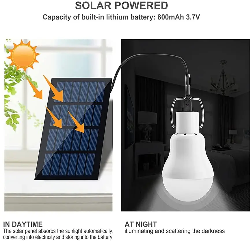 Solarbirne 5V USB aufgeladen hängende Solar--Außenleuchten mit Solarpanel wasserdichte drinnen-Solarlampe Haus Notfall Sonnenlicht