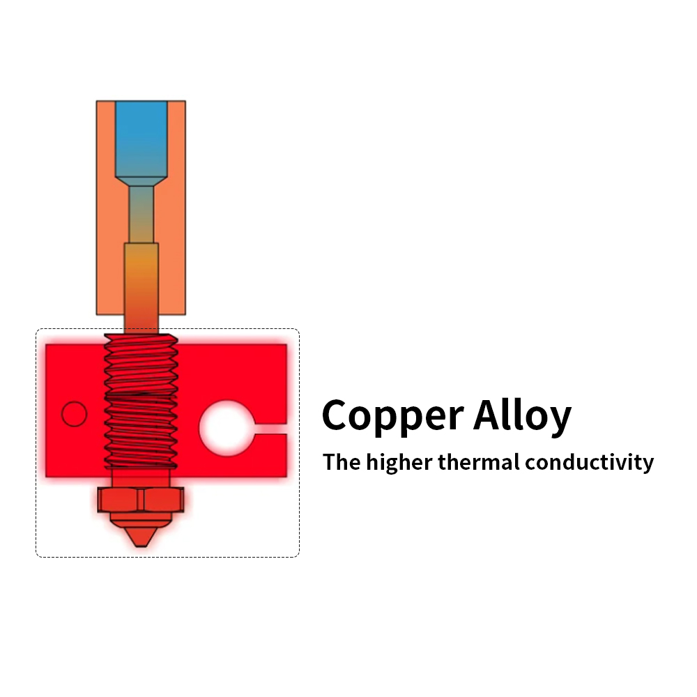 Boquilla bimetálica HC para V6/Volcano/Mk8 Hotend Neptune4 K1, boquilla DLC de acero endurecido y cobre, impresora 3D de desgaste de alta temperatura
