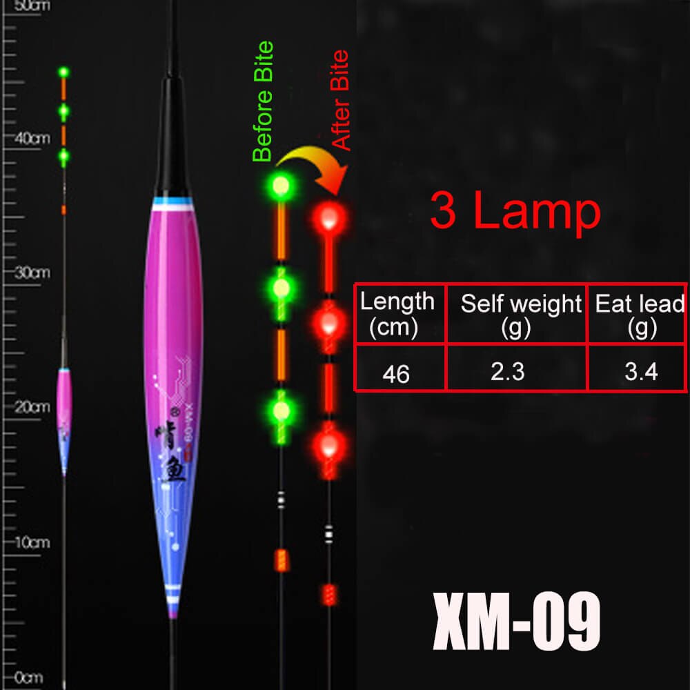 1pc slimme led-vislampen,  cr425 nachtvissers met zwaartekrachtsensor, kleurveranderende dobber, inclusief batterijstopper en accessoire: Xm -09