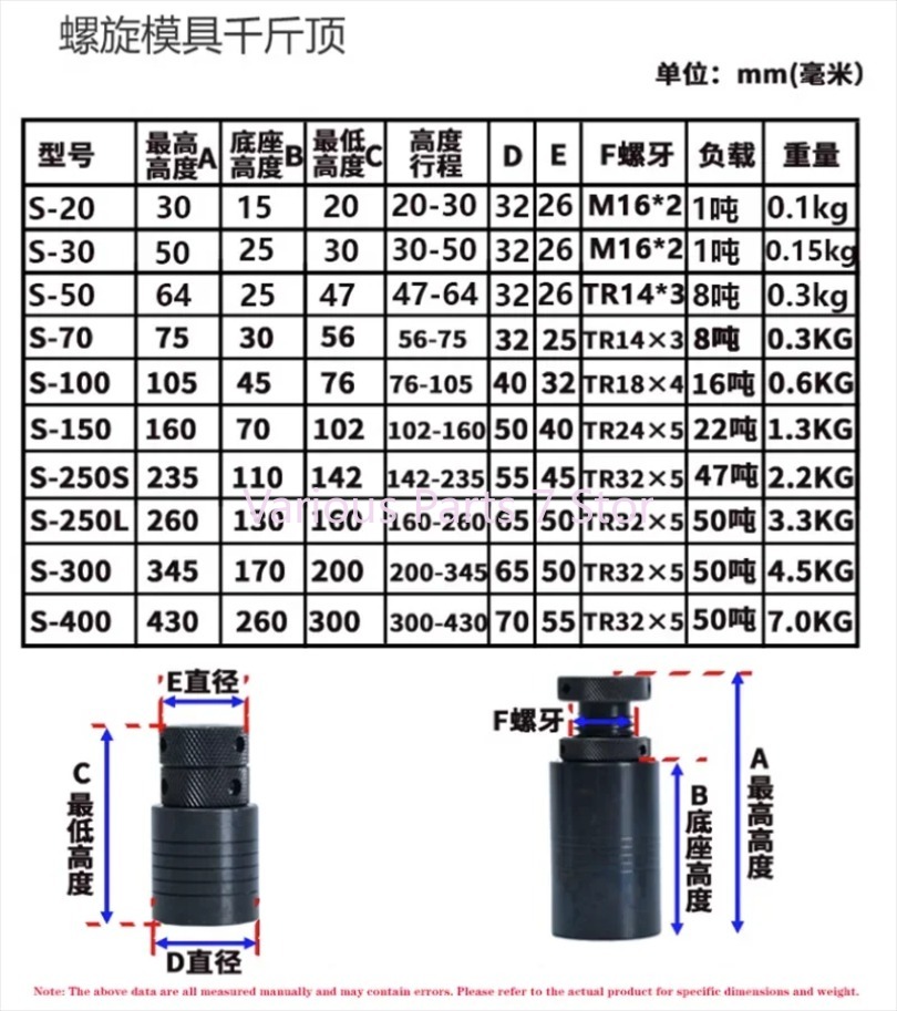 1pc Cylindrical Screw Jack S20/S100 Mold Height Hoist Adjusting CNC Milling Injection Machine Cushion Block Manu-al Adapter