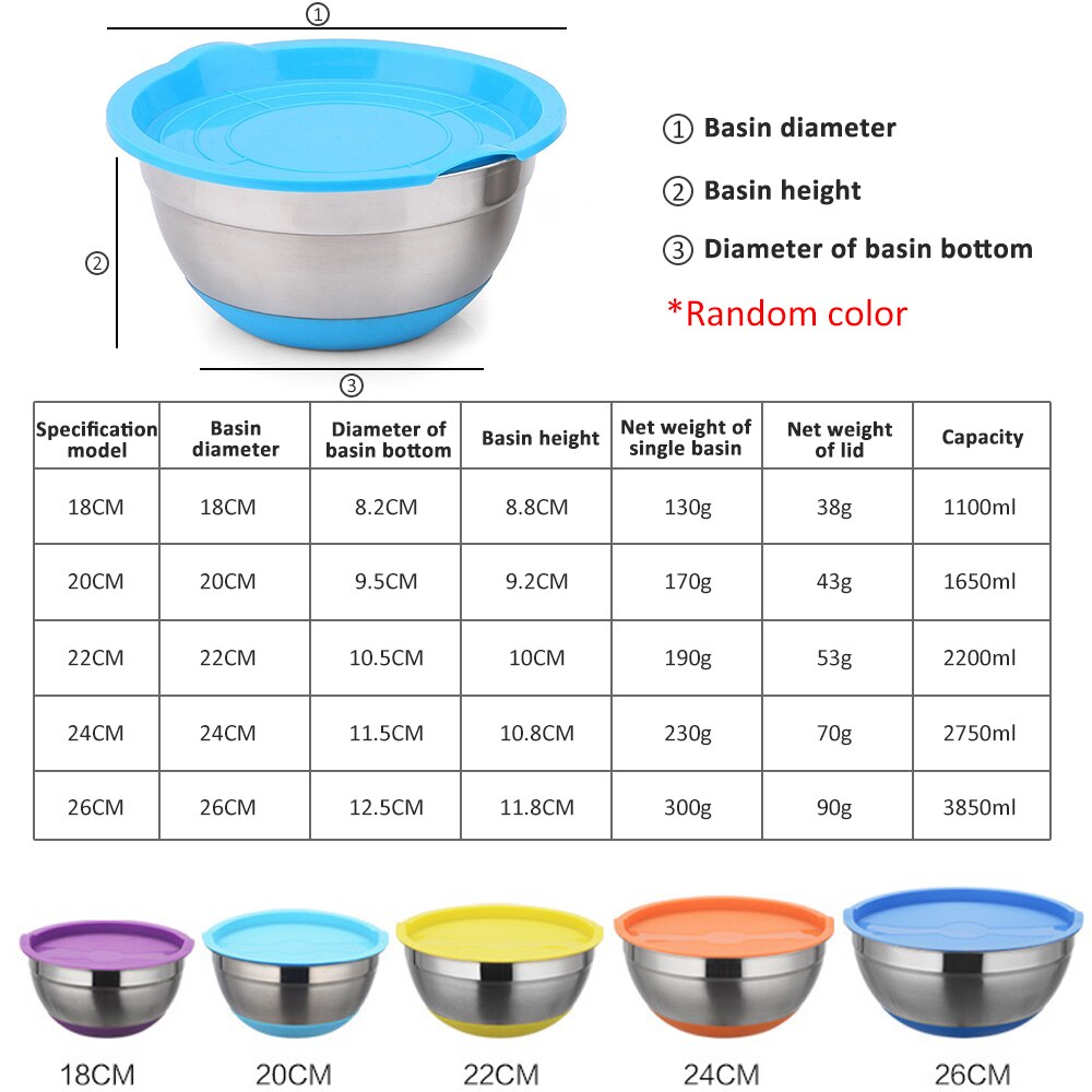 5pcs/set Stainless Steel Mixing Bowls Non Slip Silicone Bottom Kitchen Egg Mixer Bowl for Food Storage Salad Cooking Baking