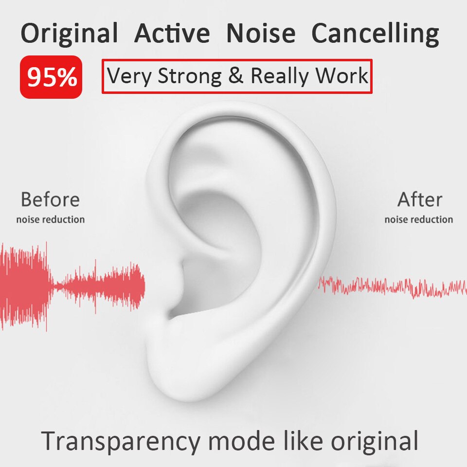 I990000 Plus TWS Wirelesss Bluetooth Kopfhörer 1:1 ANC Noise cancelling & Transparenz Ohrhörer Super Bass PK i9000 i900000 MAX