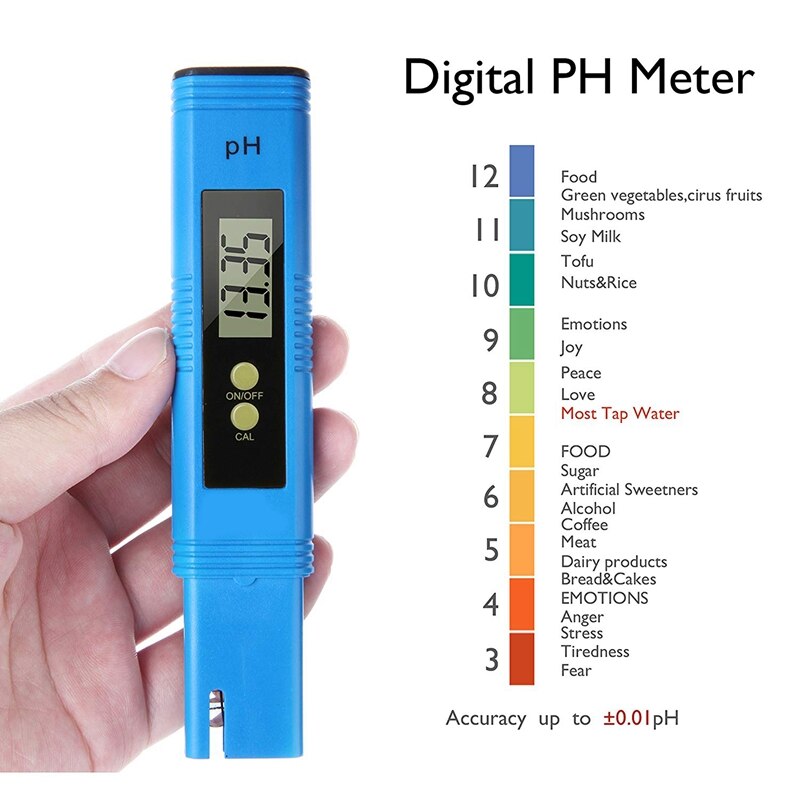 -Water Tester TDS PH 2-In-1 Kit 0-9990 PPM Measurement Range 1 PPM Resolution 2% Reading Accuracy