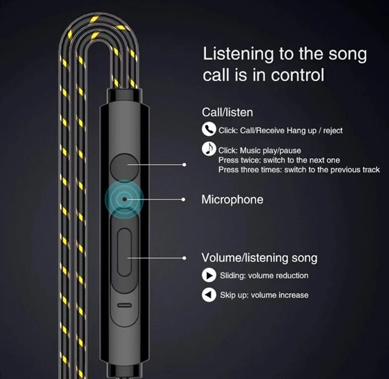 Bedrade Oortelefoon In-Ear Headset Oordopjes Bas Oordopjes Voor Iphone Samsung Huawei Xiaomi 8 9 10 3.5Mm Sport gaming Headset Met Microfoon