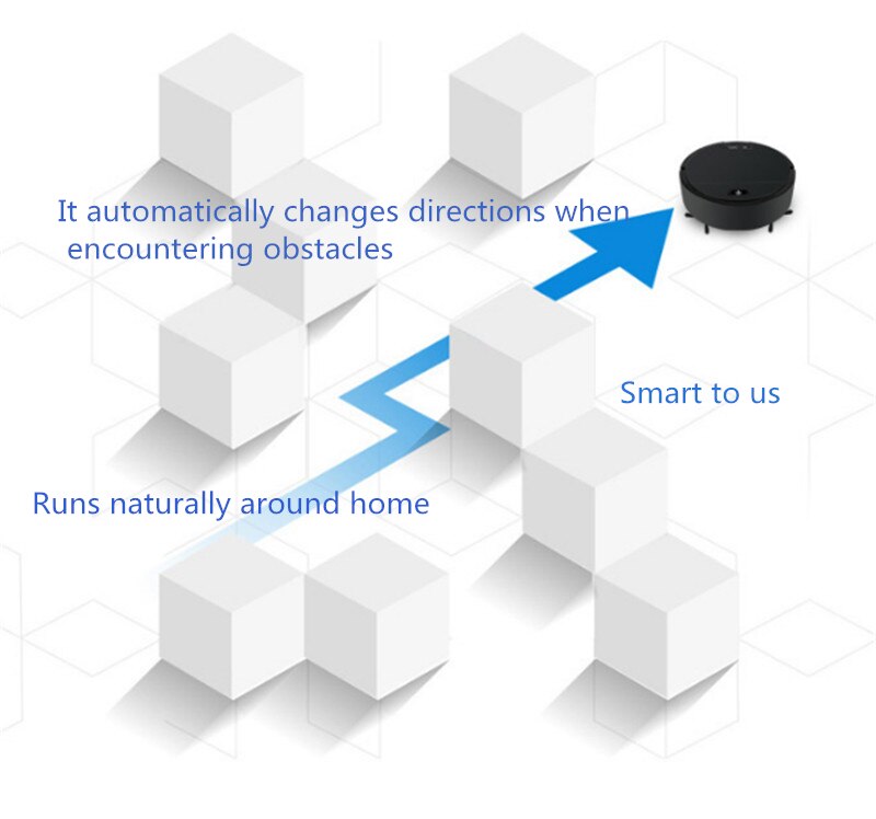 Automatic Smart Robot Vacuum Cleaner Dual Spinning Side Brush Lifts Debris