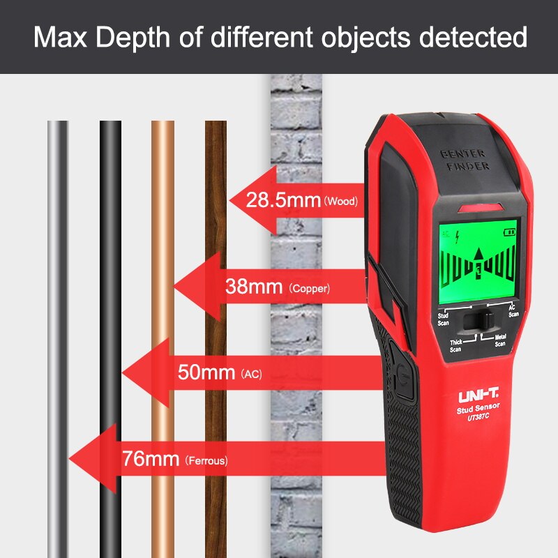 UNI-T 4 in 1 Wall Scanner Metal Detector UT387C AC Voltage Live Wire Wood Stud Finder Copper LCD HD Display Buzzer Calibration