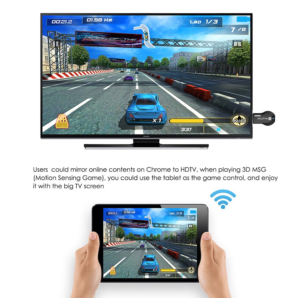 Anycast M2 Più TV Dongle Ricevitore TV bastone HDMI 1080P Senza Fili Wifi Schermo Supporto DLNA/Miracast/airplay per IOS /androide/vincita