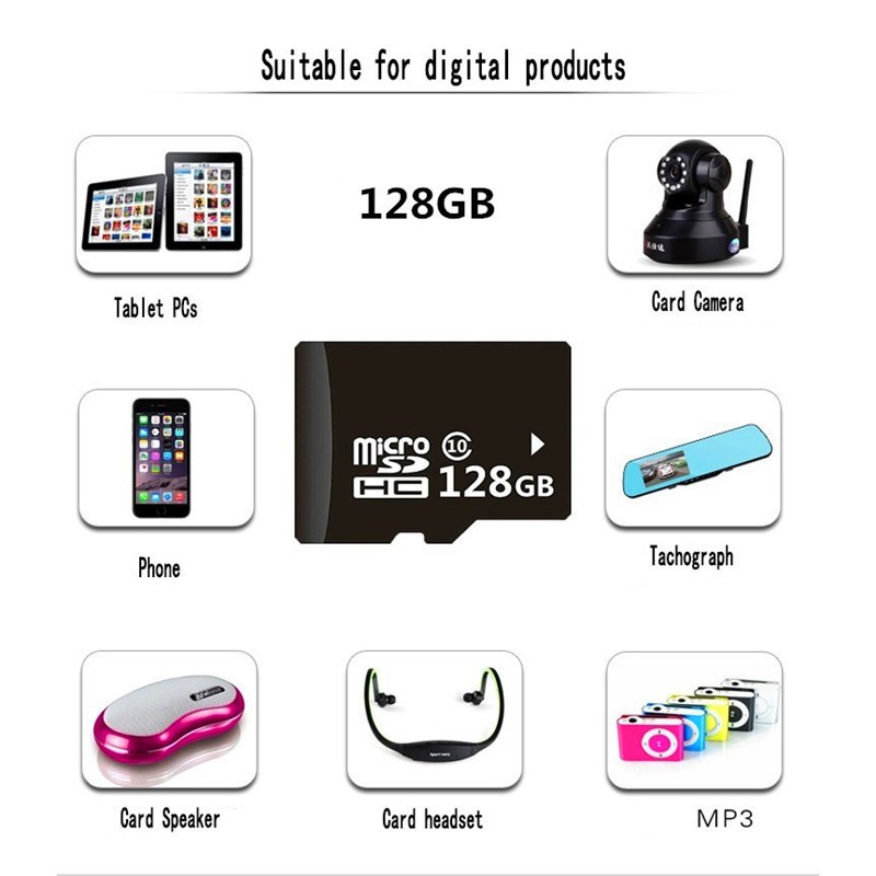 High Speed Flash Geheugenkaart 8/16/32Gb Voor Dvr Smart Telefoons MP3/MP4
