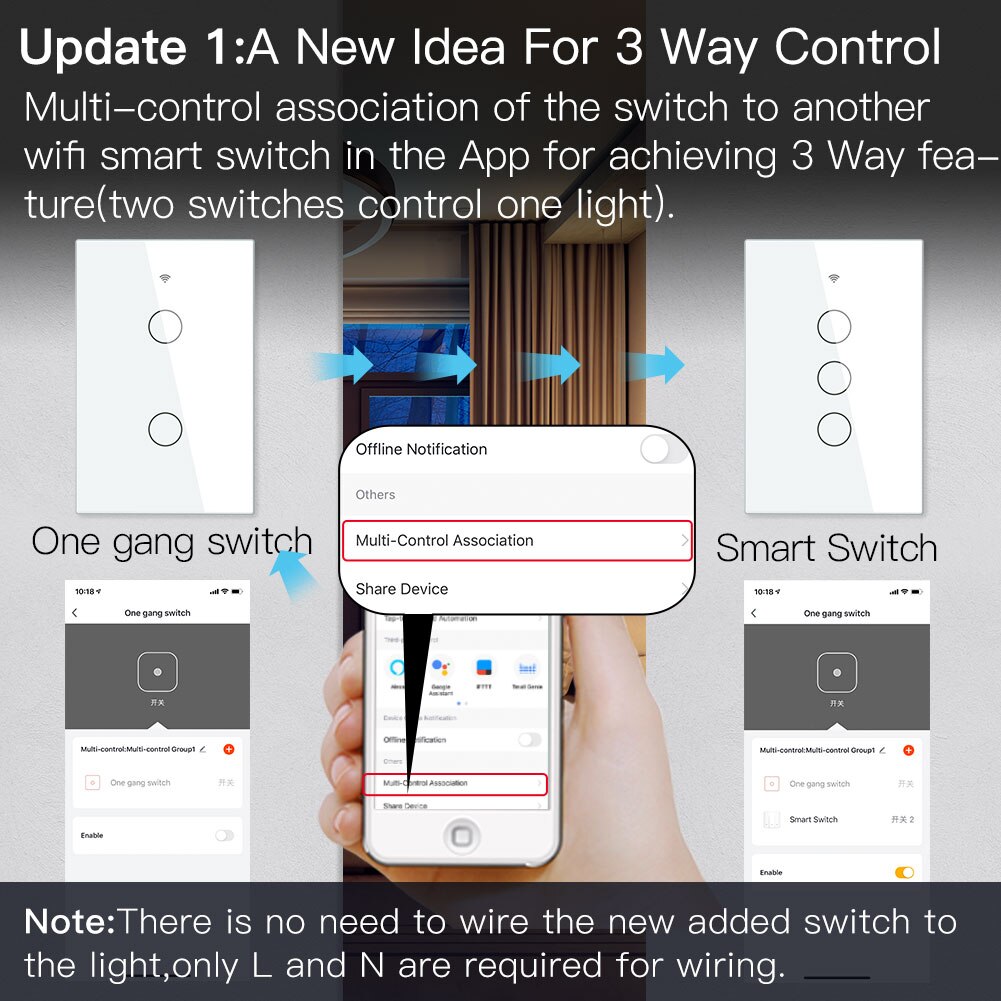 Smart Glass Panel Switch Smart Life/Tuya App Multi-Control Association, Voice Control with Alexa,Google Home,1/2/3 Gang
