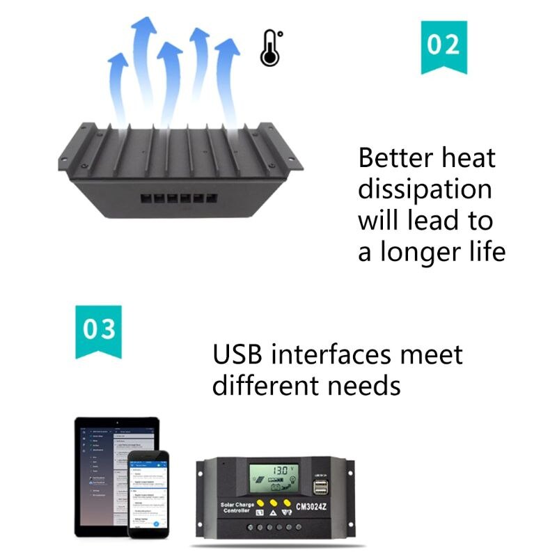 10-40A Solar Panel Controller Charge Regulator Battery Protection 12V 24V Auto Switch for PV System Timer Control