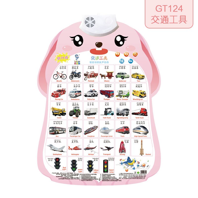 Pinyin sound wall map children's cognitive enlightenment early education voice children's voice baby reading picture literacy: vehicle