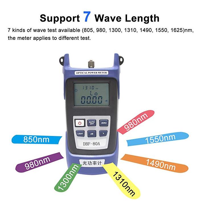 Fiber-Optic-Tool Power-Meter(opm) Optical FTTH -70+3db