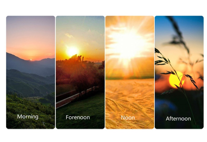 Chihiros Smart Controller Commander 1 Commander4 Vier Road Aquarium Led Verlichting App Intelligentie Zonsopgang En Zonsondergang