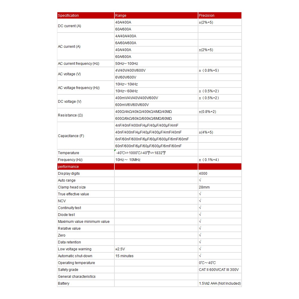 Home Current Voltage Resistance True Rms Automatic Range Clamp Meter Measuring Tools Digital Multimeter LCD Display Mini