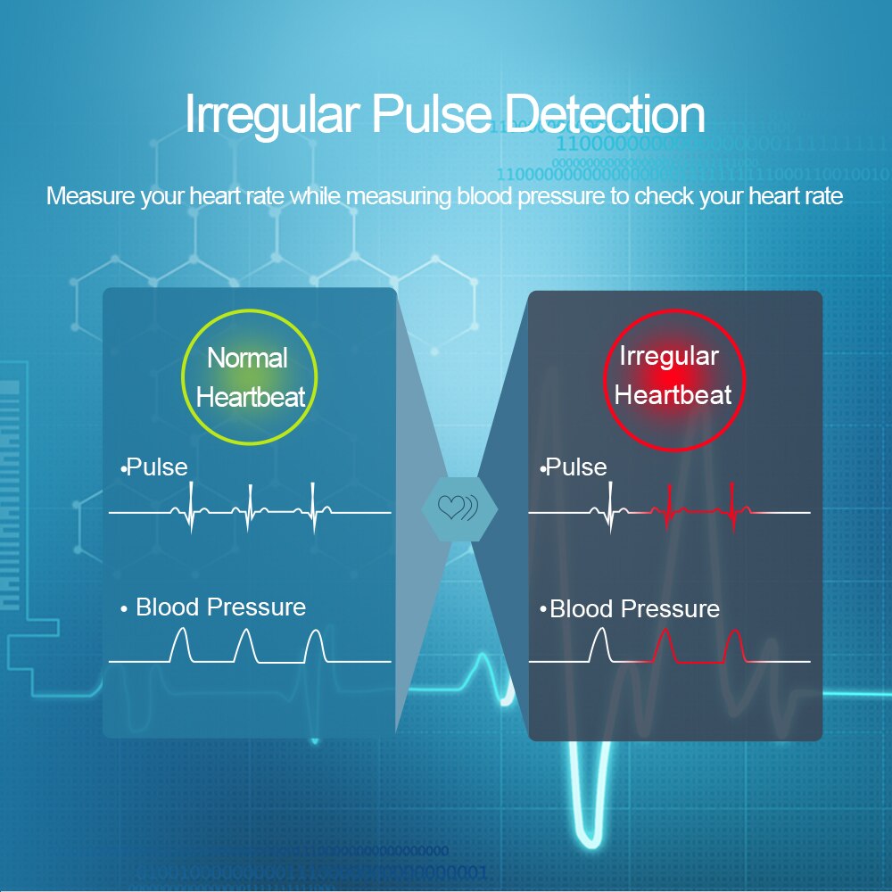 Heal Force Blood Pressure Monitor with Storage Box... – Grandado
