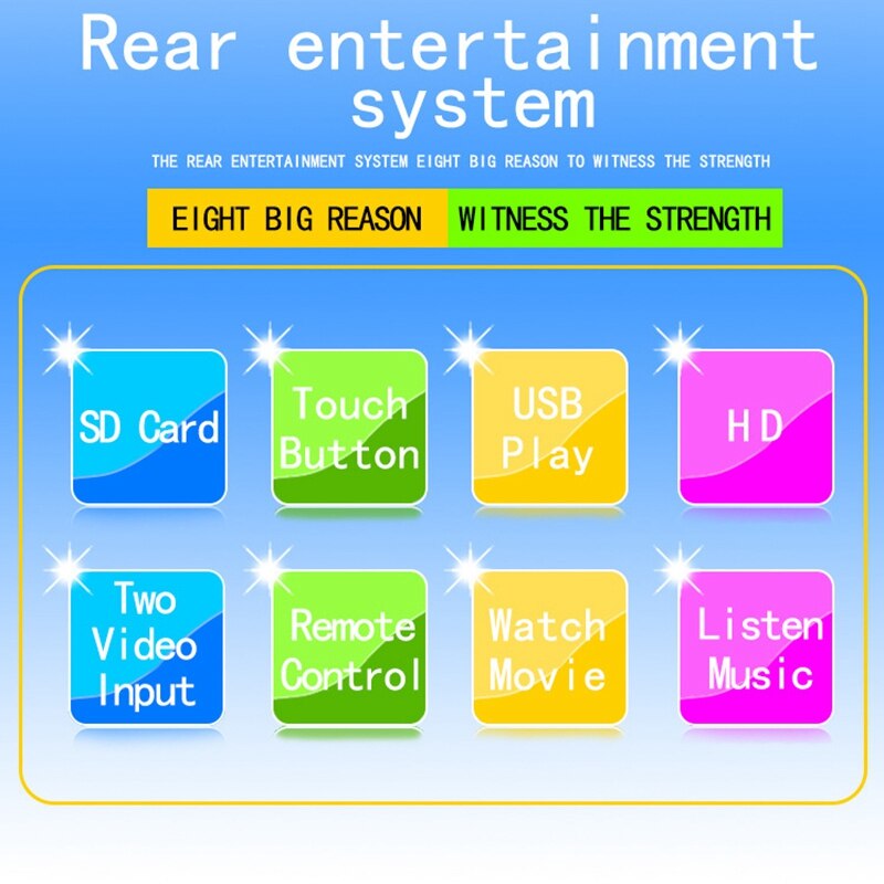 9 Inch Auto Hoofdsteun Mp5 Monitor 1080P Contact Knop Screen Usb Sd Fm Speaker 2-Weg Video-ingang