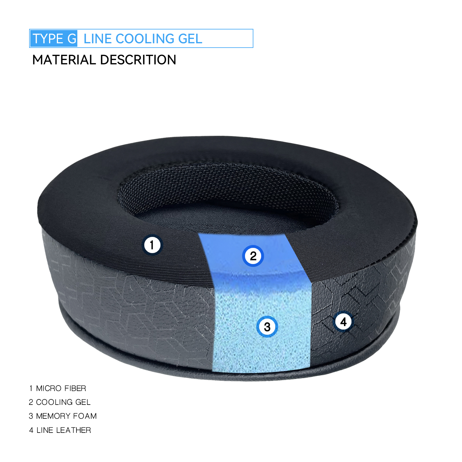 TOURFOUR Replacement Earpads for Sennheiser HD280 Pro Headphones Ear Cushion Cover Sleeve Earmuffs Headset Headband