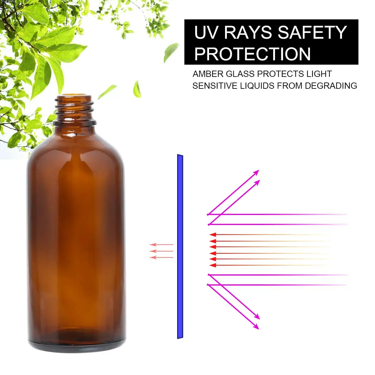 1 szt. 5ml-100ml Bursztynowa Szklana Butelka na Perfumy Atomizer Butelka Podróżna Wielokrotnego Użytku Pojemniki na Olejki Eteryczne