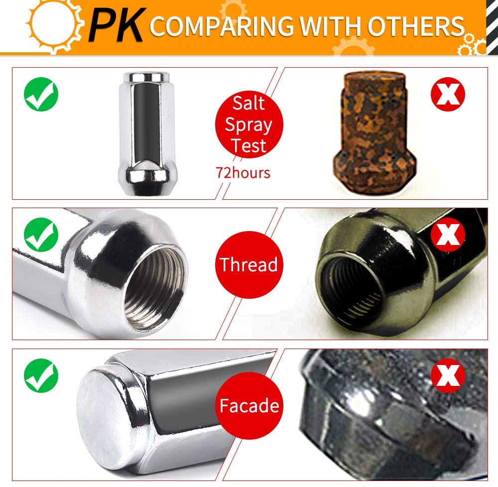 MIKKUPPA 9/16-18 Lug Nuts for Ram 1500/2500/3500 / F250/F350 / J20 Aftermarket Wheel 32pcs Chrome Closed End Lug Nuts