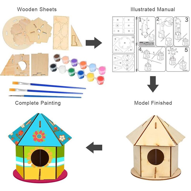 DIY Wooden Bird House Crafts for Children, DIY Big Birdhouse Painting Kit, Pigment Painting, Unfinished Construction