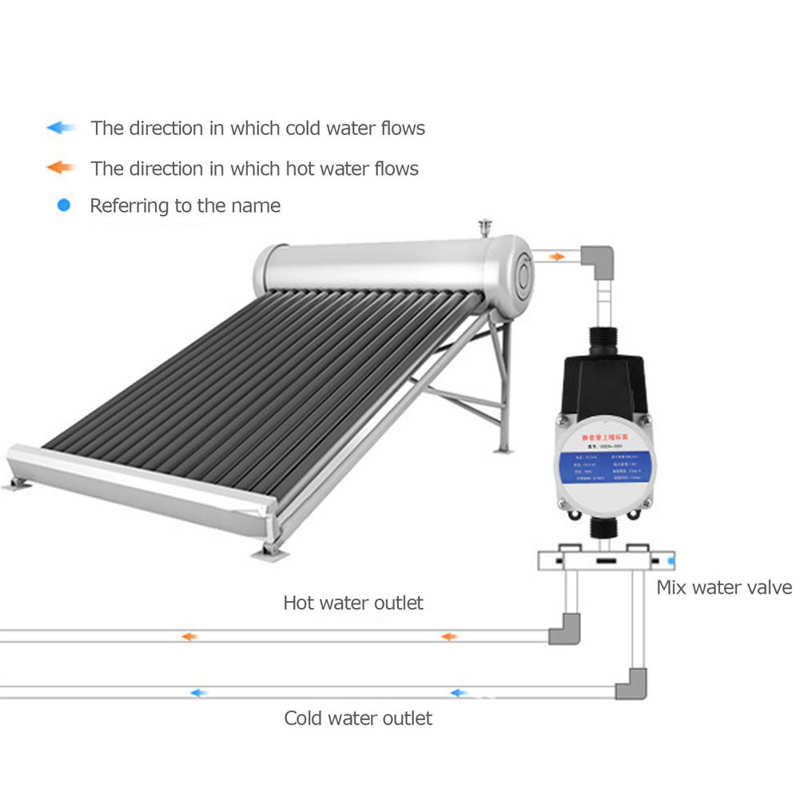65W DC 24V pompa booster automatica scaldabagno solare piccola tubazione pompa acqua a basso rumore per acqua calda e fredda
