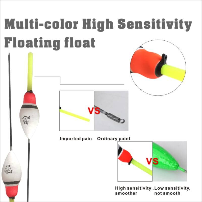 ORJD-flotador de Pesca, 10 piezas, 19cm, 2,5g, boya Vertical, señuelo de Pesca con mosca marina, flotador, accesorios de Pesca en Río
