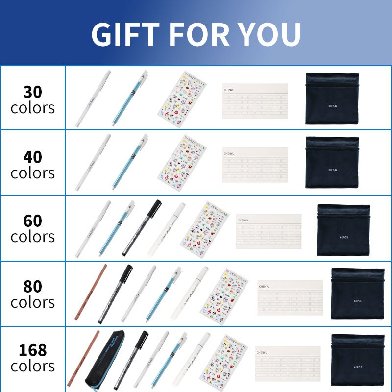 TouchFIVE 30/40/60/80/168 Color Art Markers Set Dual Headed Artist Sketch Oily Alcohol based markers For Animation Manga
