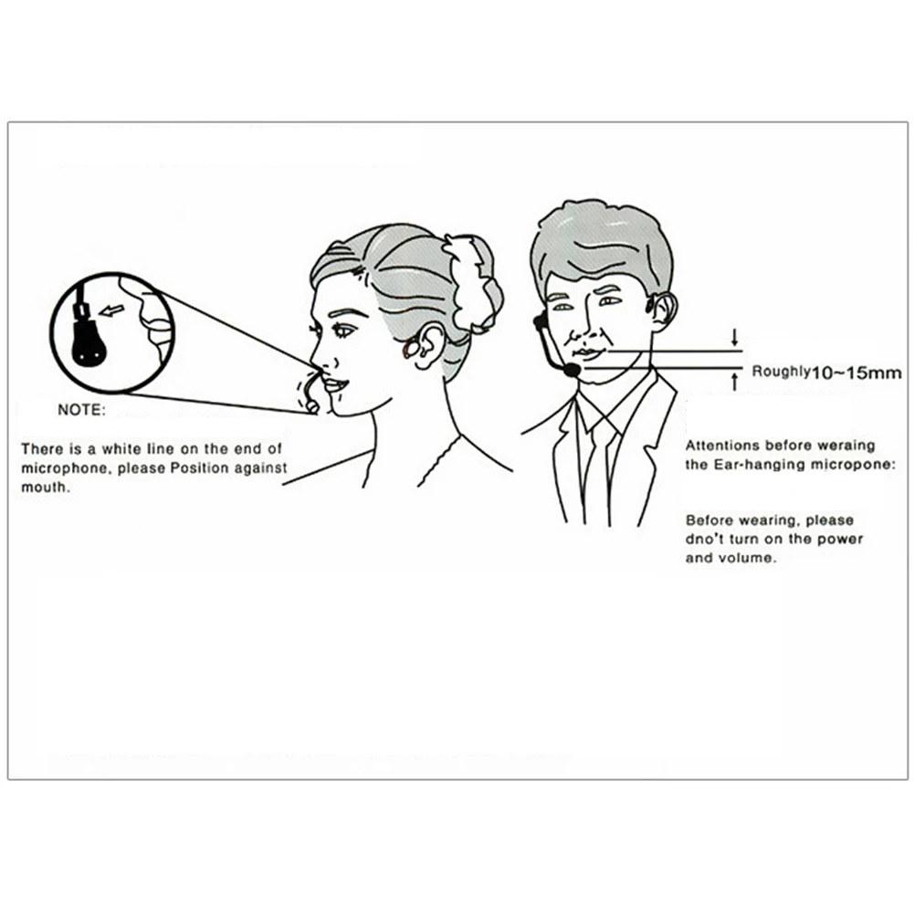 Neues 3,5-mm-Head-Kabelmikrofon-Headset-Minimikrofon zum Unterrichten von kabel gebundenem Mikrofon für Besprechungen