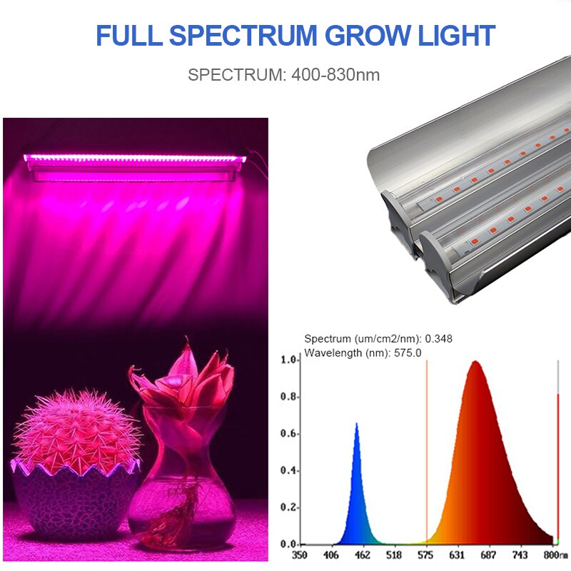 50cm LED Wachsen Licht Streifen 100W Phytolamp Für Pflanzen Phyto Lampe Für Sämlinge Orchideen Wachsen Lampe Mit Doppel rohre Hydrokultur