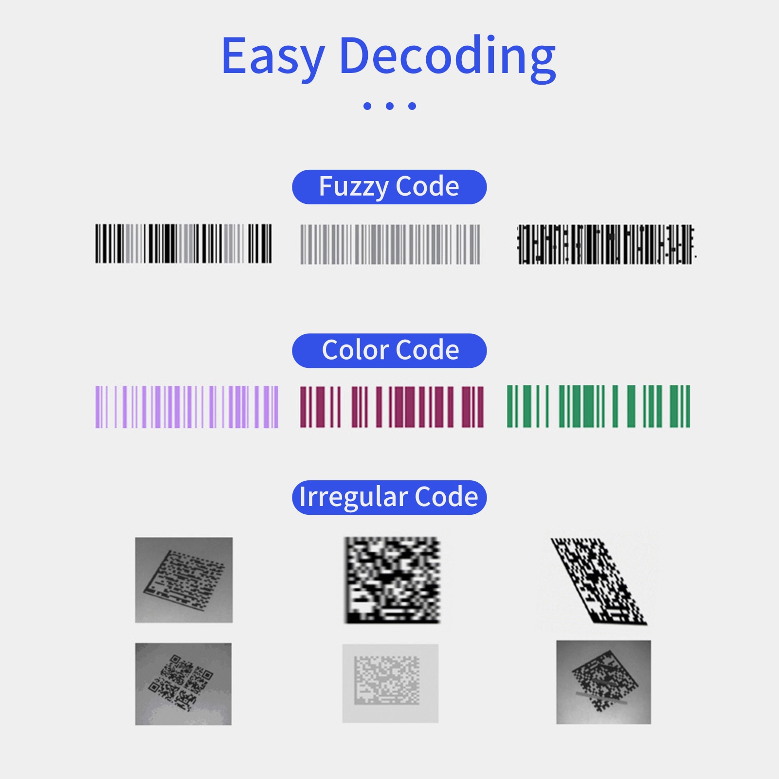 L8 2.4G Draadloze 1D 2D Barcode Scanner Usb Bedrade Bt Manual Trigger Scannen Papier Code Screen Code Voor Windows 7/8/10/Xp