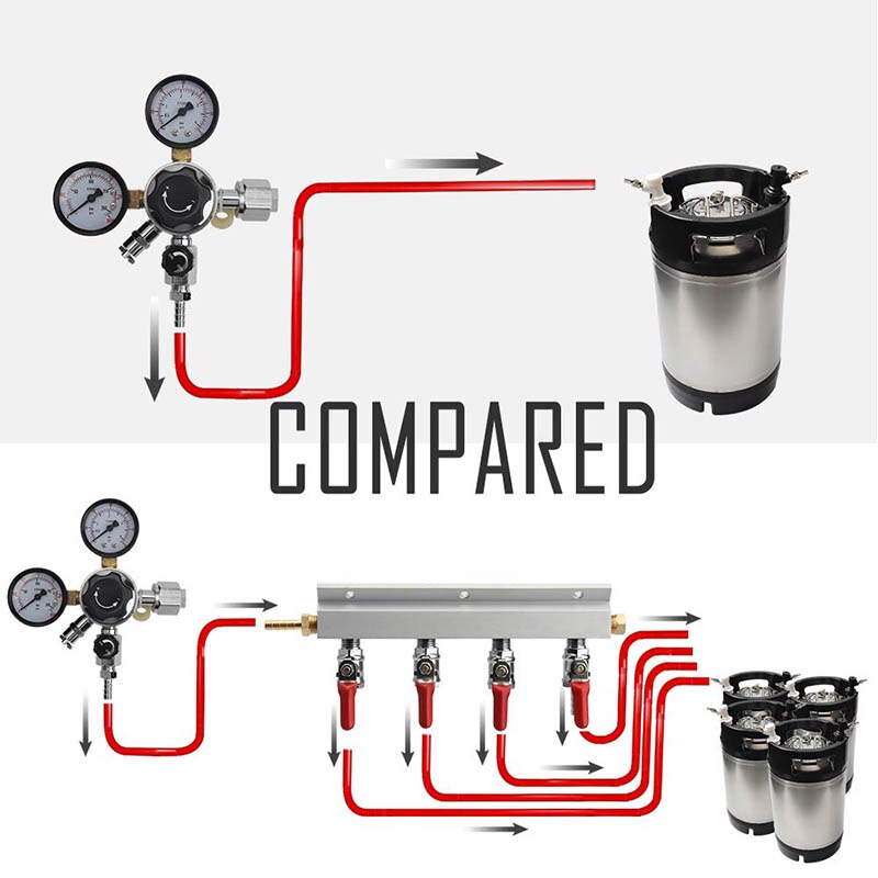 CO2 Distributor Manifold, 9mm Hose Barb 4 Way Beer Gas Manifold Splitter with Check Valves Beer Kegerator Home Brew Accessories