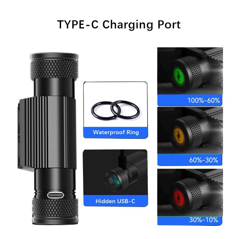 Nyeste type-c usb led pandelampe fiskeri 18650 pandelampe lommelygte jagt pandelampe camping pandelampe lommelygte pandelampe