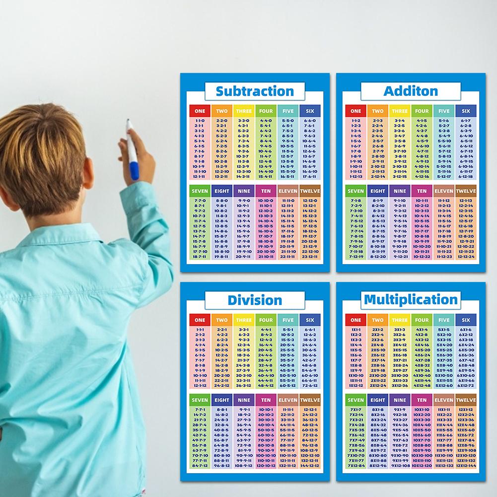 Tableau de Multiplication des affiches de mathématiques éducatives pour enfants avec soustraction d'addition de Division pour la salle de classe