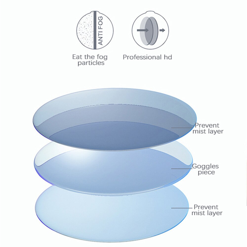 Men Swimming Goggles Anti Fog Uv Nose Bridge Adjustable Plating Waterproof Women Swim Glasses Adult Eyewear Earplug