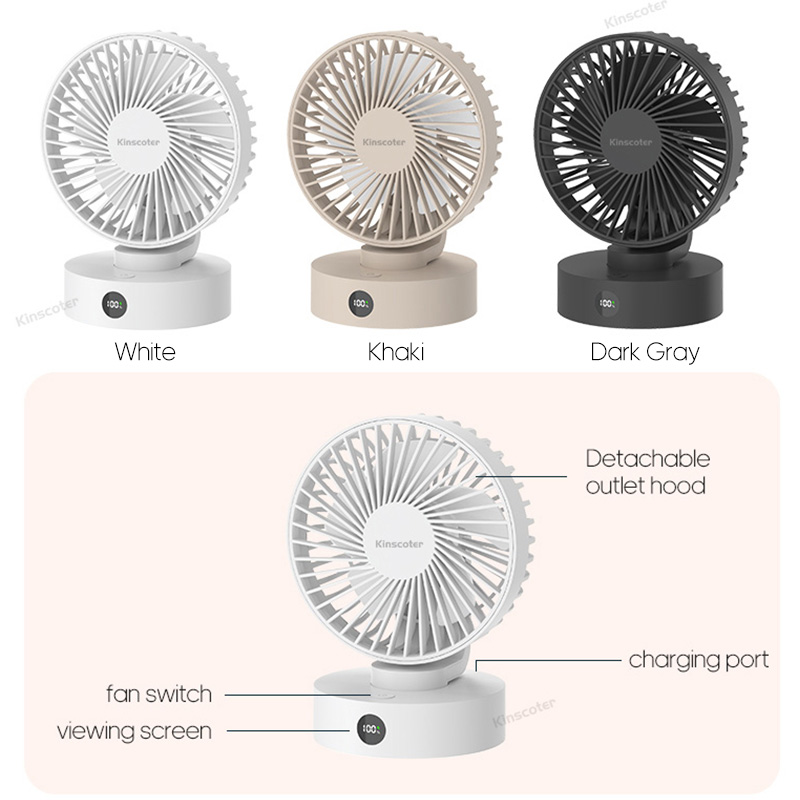 Mini ventilador de sobremesa silencioso de gran potencia de viento Ventilador inalámbrico recargable de 5 velocidades Ventilador pequeño con pantalla para estudiantes de oficina