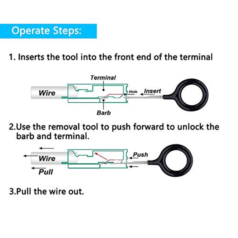 Pins Terminals Removal Tools Auto Wire Connector Terminal Pin Extractoren Puller Repair Remover Sleutel Gereedschap Set