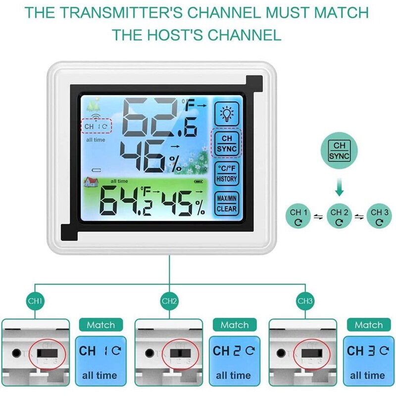 Draadloze Weerstation Indoor Outdoor Thermometer Met Sensor, Digitale Temperatuur Vochtigheid Monitor Met Lcd Backlight