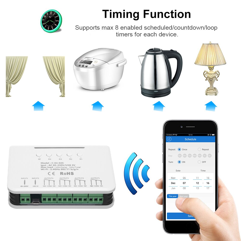 eWeLink Smart Wifi Switch 4Gang Universal Wireless Light Switch 433MHz RF Remote Wifi Relay Equal to 4CH Pro R2 Ewelink APP