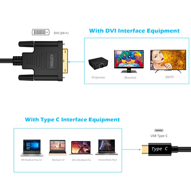 Choetech usb type c til dvi kabel 4k 30hz 1.8m usb c til dvi -d 24+1 adapter til macbook samsung  s10 s9 s8 type c div d adapter