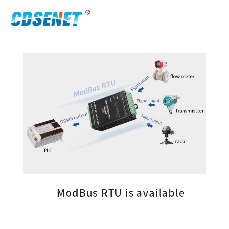 E831-RTU (8080T-485) Modbus RTU IO Controller 8 Kanal Digital Menge Eingang Relais Ausgang Wireless IoT Modem