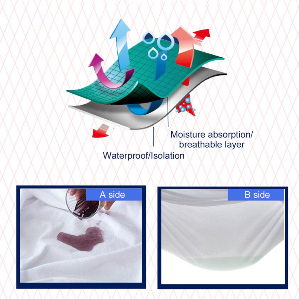 180*200 Cm Waterdichte Ademloos Katoen Matrashoes Bed Gewatteerde Matrashoes Antibacteriële Bed Cover Home El Ziekenhuis Gebruik