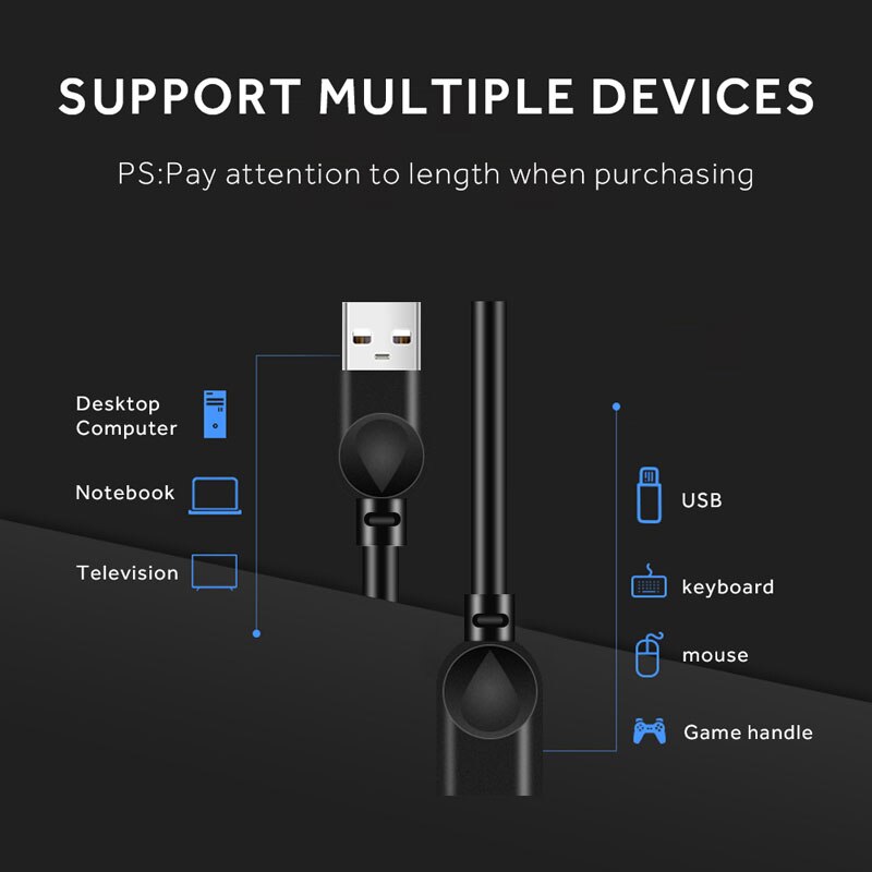 USB 2.0 Male to Female USB Cable 1.5m 3m 5m Extender Cord Wire Super Speed Data Sync Extension Cable For PC Laptop Keyboard