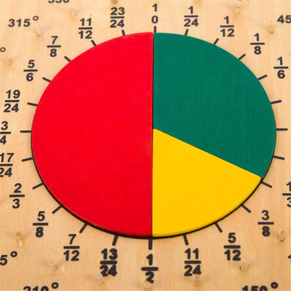 Fraction Circle Maths Learning Aids Mathematics Teaching tools Learning Resource