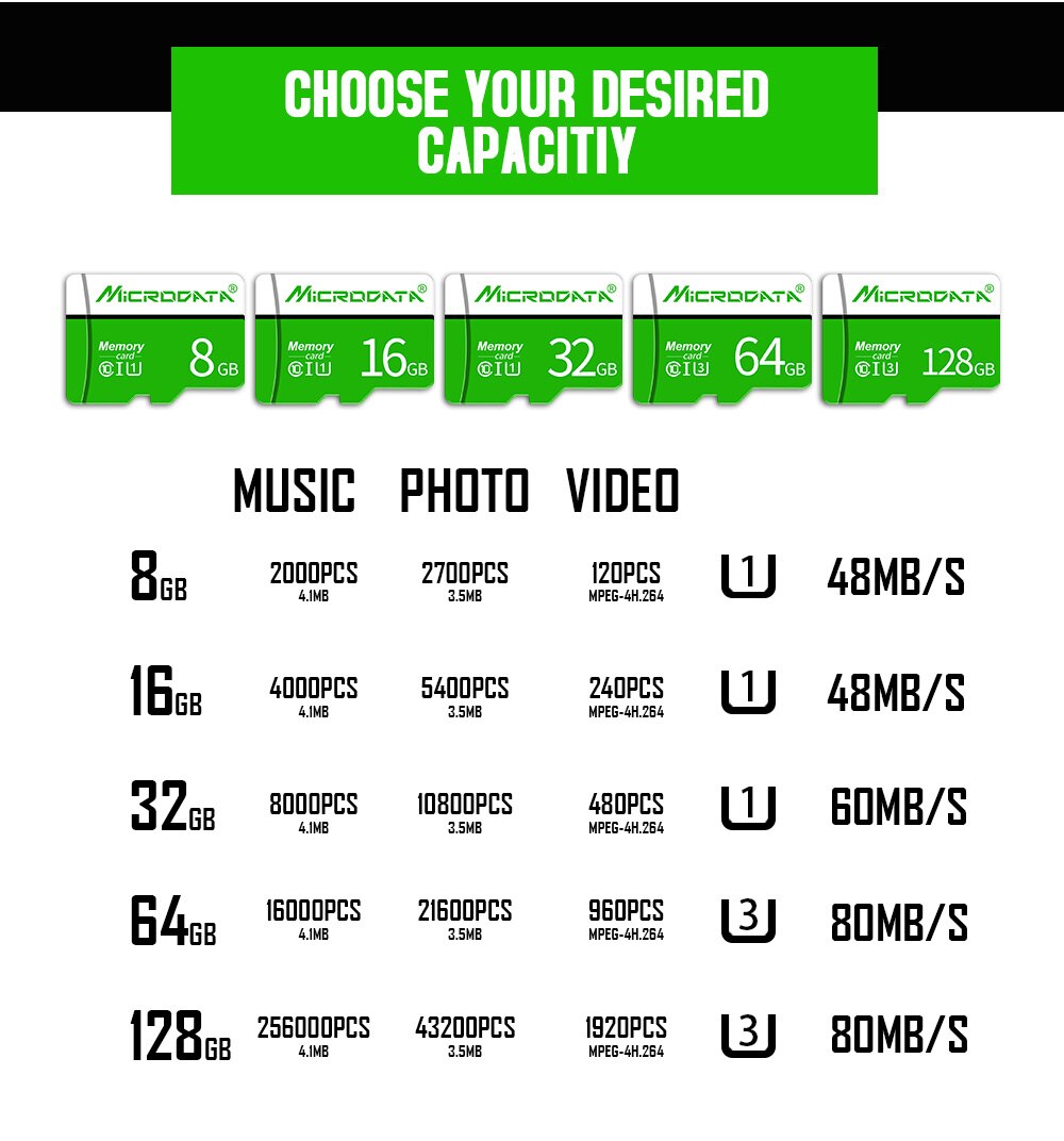 Tarjeta Micro SD de alto rendimiento para coche, tarjeta de memoria de 8GB/16GB/32GB/64GB, tarjeta TF de UHS-1 de alta velocidad